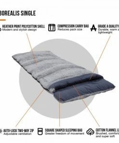 PJ Outdoors Vango Borealis Single Sleeping Bags