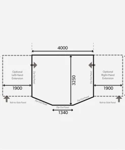 Dometic Ace AIR Pro 400 S (2022) Awnings
