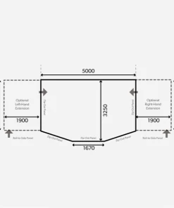 Dometic Ace AIR Pro 500 S (2022) Awnings