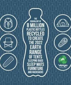 Sleeping Bags Vango Evolve Superwarm Single