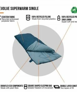 Sleeping Bags Vango Evolve Superwarm Single