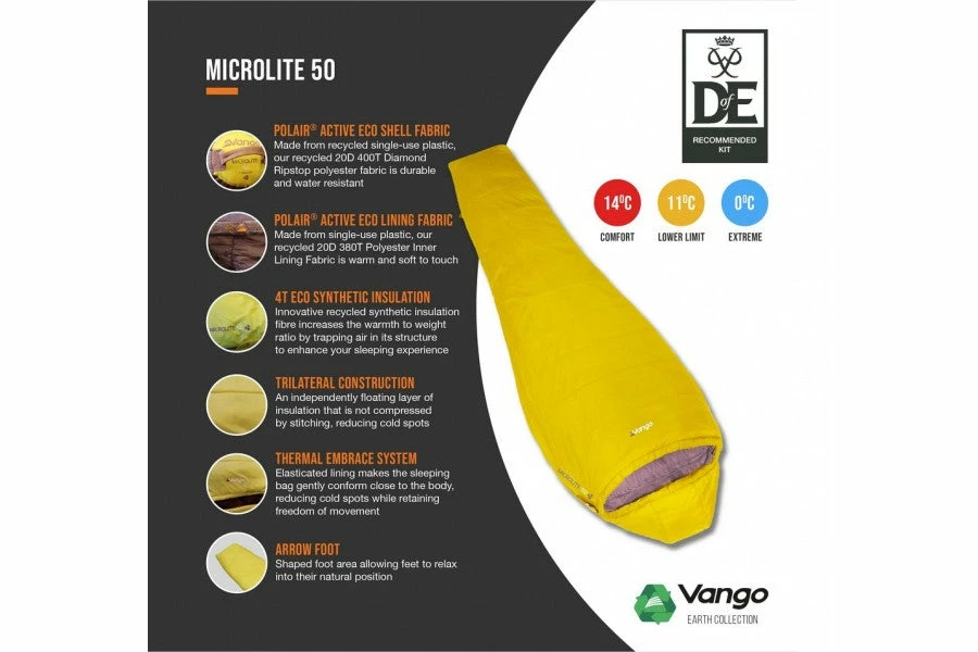 Sleeping Bags Vango Microlite 50 Sleeping Bag Blazing Yellow