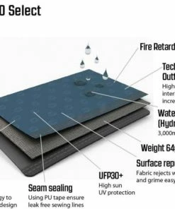 Outwell Air Shelter (2022)