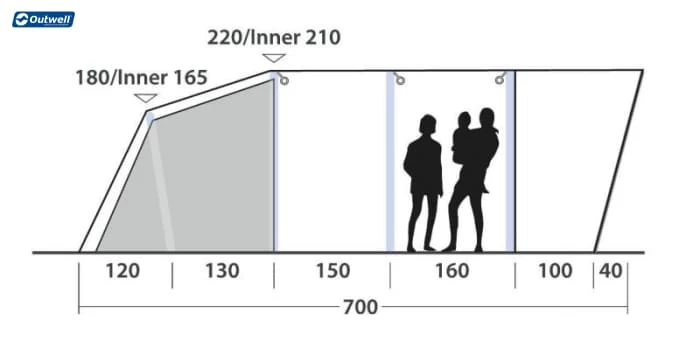 Outwell Hayward Lake 6ATC (2022) Tents