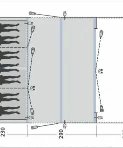 Outwell Wood Lake 7 ATC