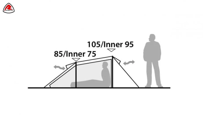 Tents Robens Arch 2