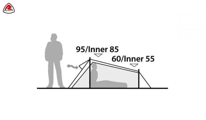 Tents Robens Arrow Head