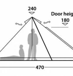 Robens Fairbanks Grande