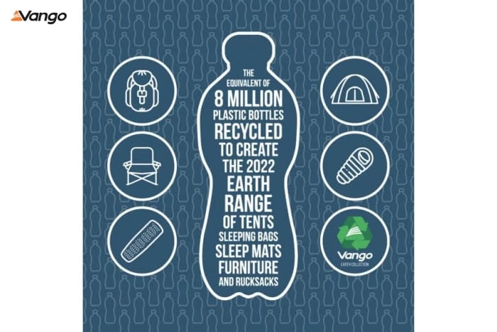 PJ Outdoors Tents Vango Aether Air 450XL (2022)