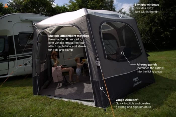 Vango Airhub Hexaway II Low (2022) Awnings