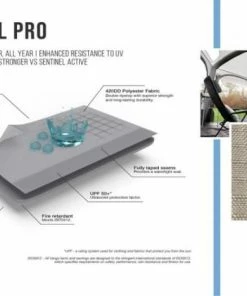 Vango Airhub Hexaway II Low (2022) Awnings