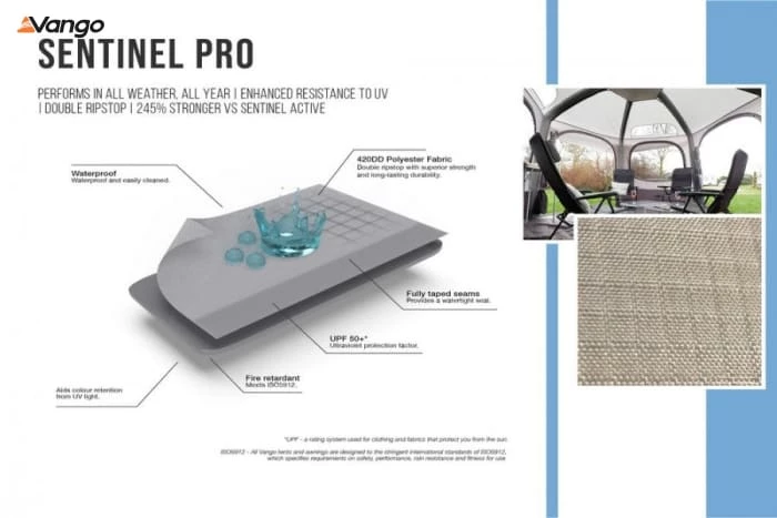 Vango Airhub Hexaway II Low (2022) Awnings