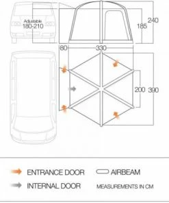 Vango Airhub Hexaway II Low (2022) Awnings