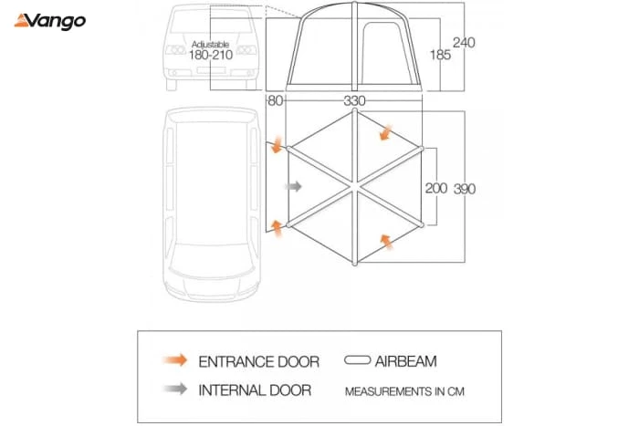 Vango Airhub Hexaway II Low (2022) Awnings
