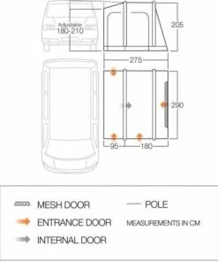 Vango Faros II Air Low (2022)